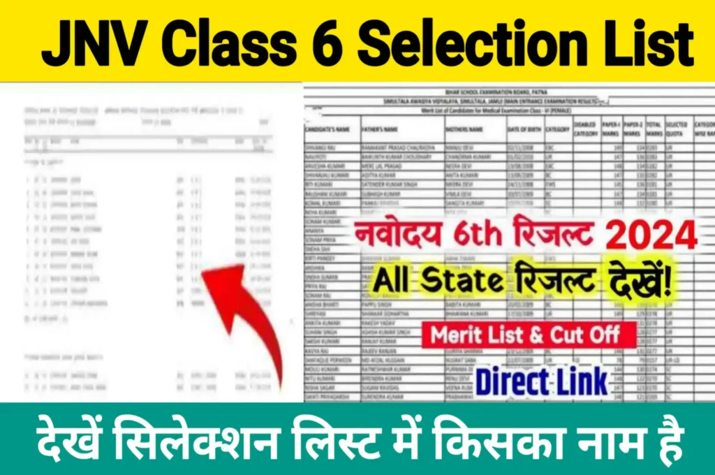 JNV Class 6 selection list 2024 download