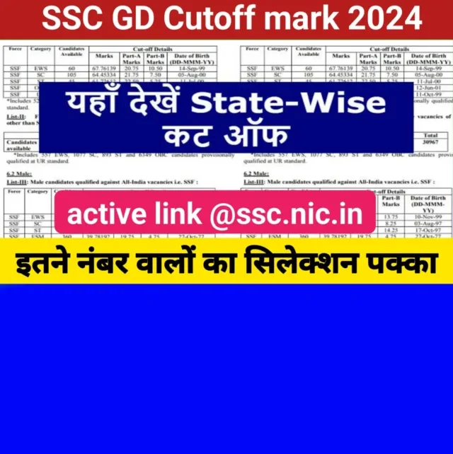 SSC GD Cutoff mark 2024 Out